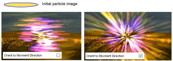 ../_images/Particle_peOrient.jpg